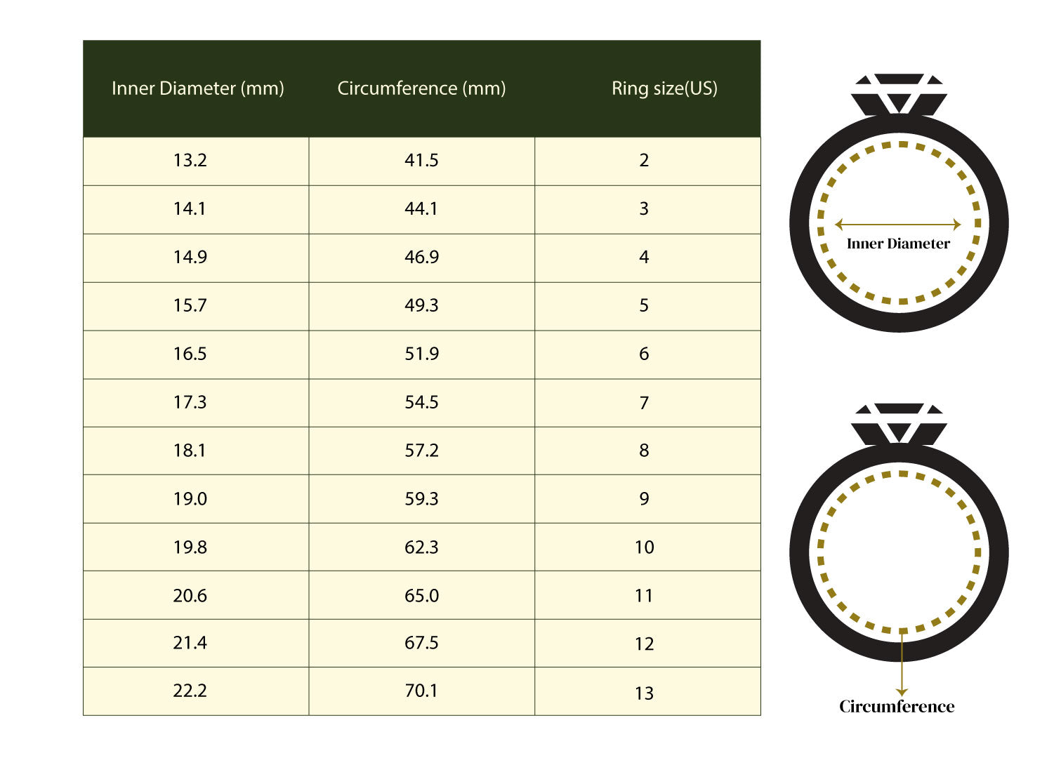 Size Chart – the gehne